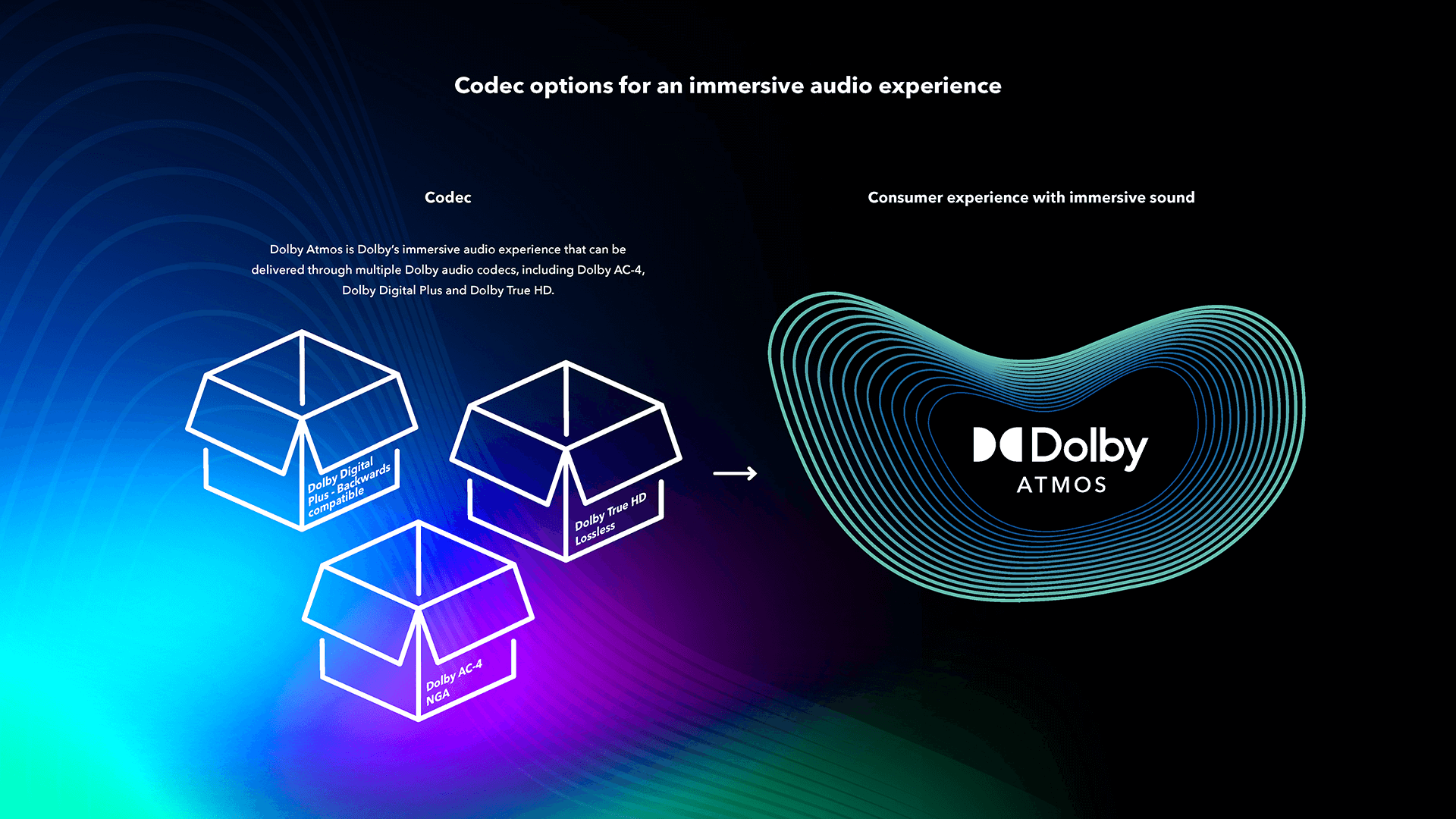 dolby-atmos-01-uk.png