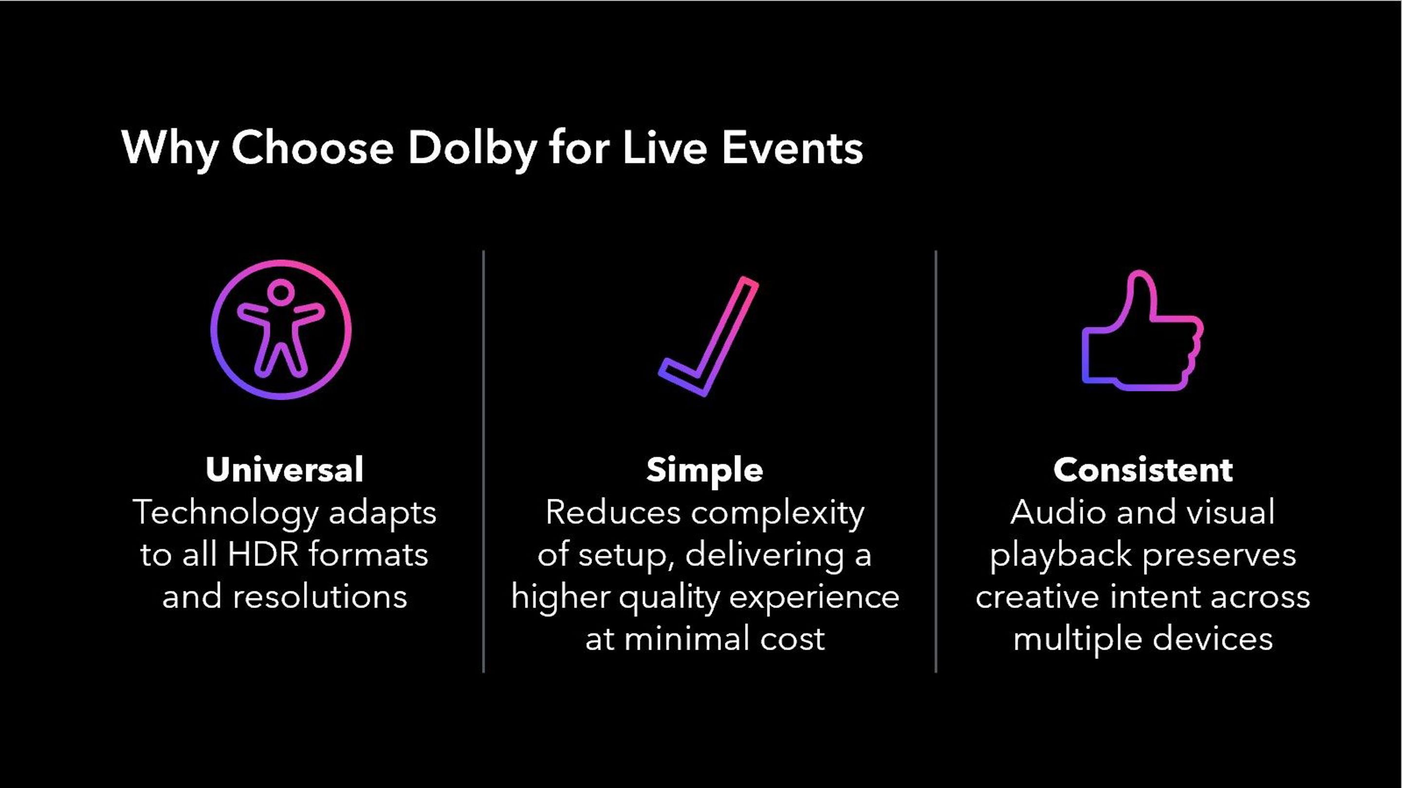 Create and Deliver Live Experiences in Dolby - Dolby Professional 